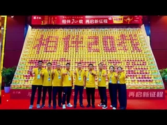 Yang Zhang Gui's 20th Birthday